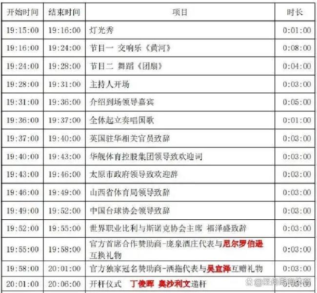 世界斯诺克巡回赛中国公开赛开幕 太原滨河体育中心闪耀启幕