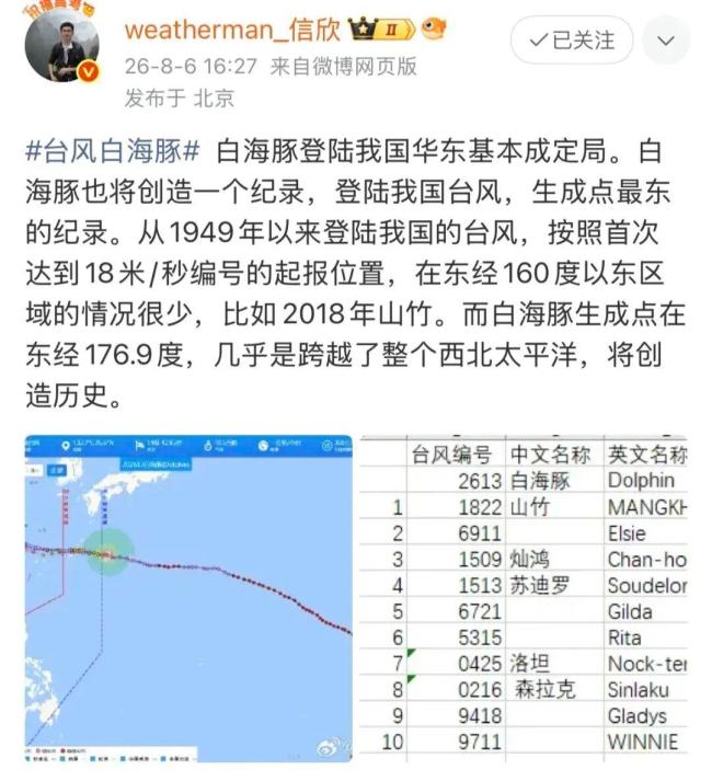 台风白海豚或重创多省市 华东沿海严阵以待
