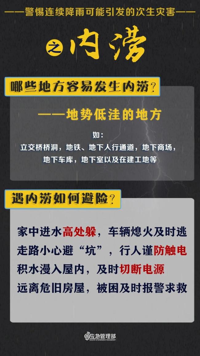 警惕连续降雨可能引发的次生灾害 多地风险高需防范