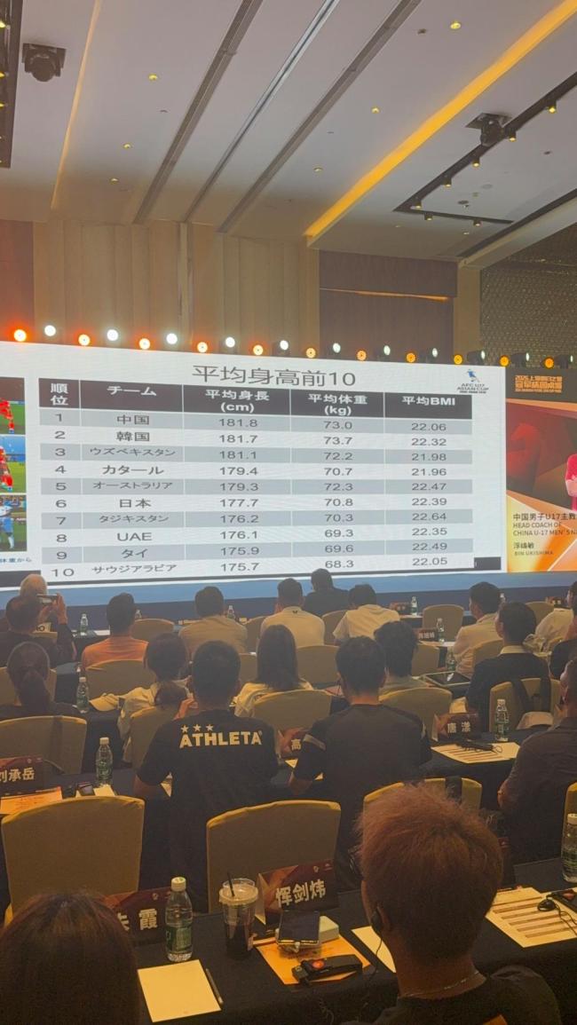 浮嶋敏谈国少优势 强调斗志与自信