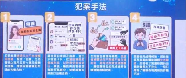 以包养为幌子实施诈骗受害人达80