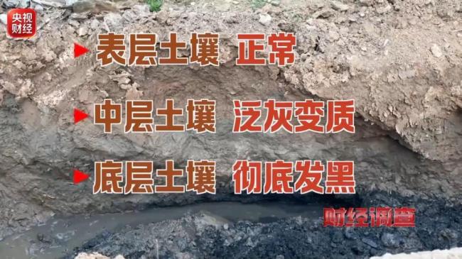 多地乡村排污乱象触目惊心 恶臭刺鼻农田荒