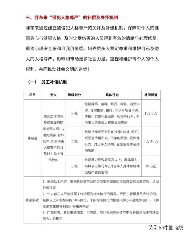 胖东来补偿尊严被侵犯员工 坚决维权与关怀并重