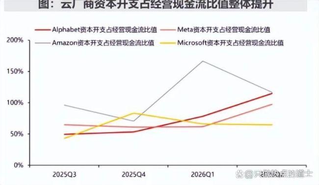 马斯克为何要豪赌10GW算力 定义未来算力需求天花板