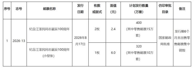 纪念江泽民同志诞辰100周年大会将举行