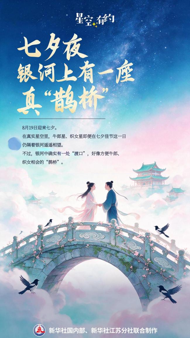 七夕夜来看银河上的“星空鹊桥”