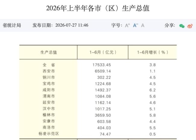 一套房8000元!又一个鹤岗,诞生了?