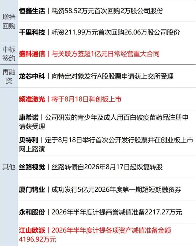 特朗普不满美国参加与韩国的军演 指示国防部大幅缩减规模