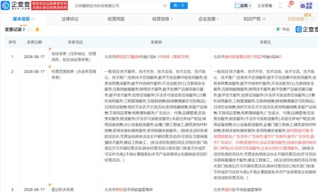 嫣然医院关联公司变更注册地址 新增多项业务
