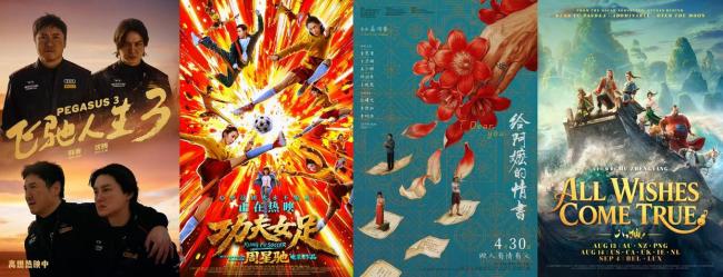 2026年度电影总票房突破260亿 观影热潮持续升温