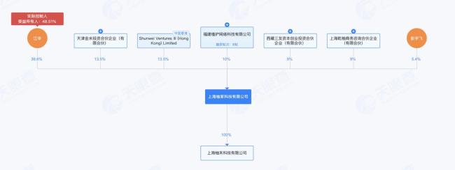 一批厨房纸巾被召回 丙烯酰胺超标引发健康担忧
