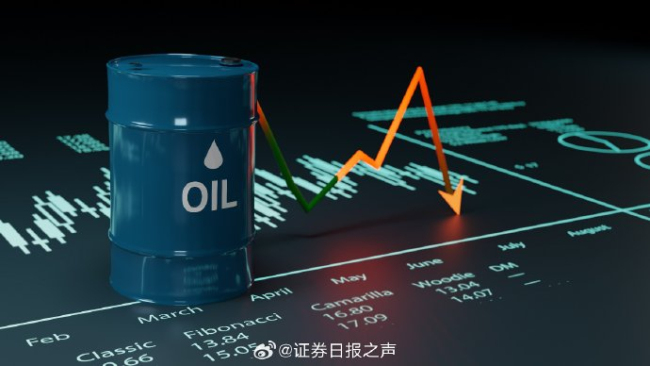 国内油价下调后重新上涨 新一轮计价周期开局反弹