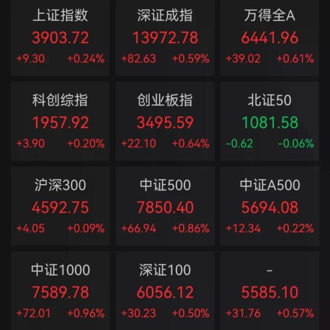 宇树科技暴跌18.7% 报687元/股