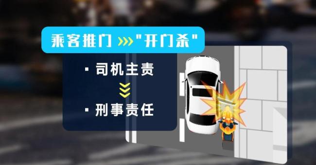 男子正常骑行遭遇“开门杀” 网约车司机被判刑