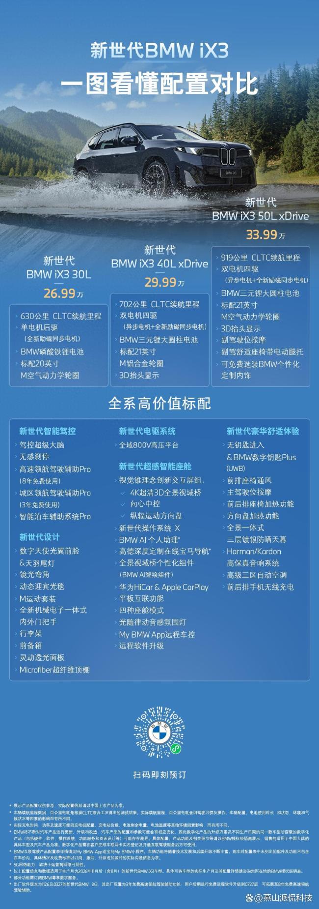 新世代BMW i3于成都车展全面亮相