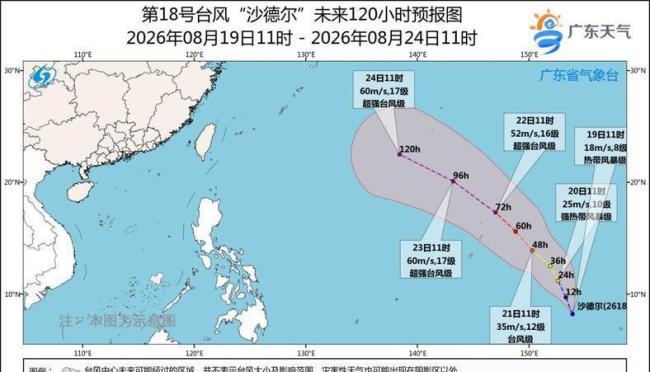 18号超强台风级逼近,华东影响存变数 路径不确定性高