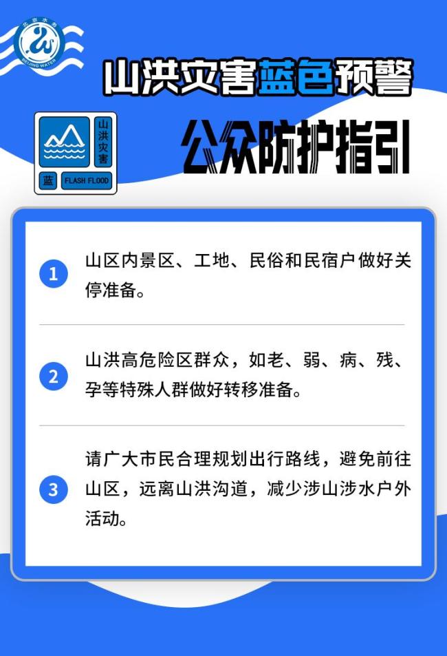北京发布山洪灾害风险蓝色预警
