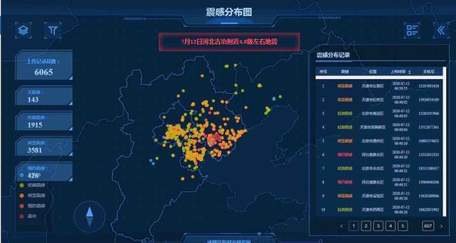 成都高新减灾研究所说过得很艰难 预警失误引发信任危机