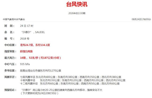沙德尔将登陆闽浙沿海 台风引发多地暴雨警报