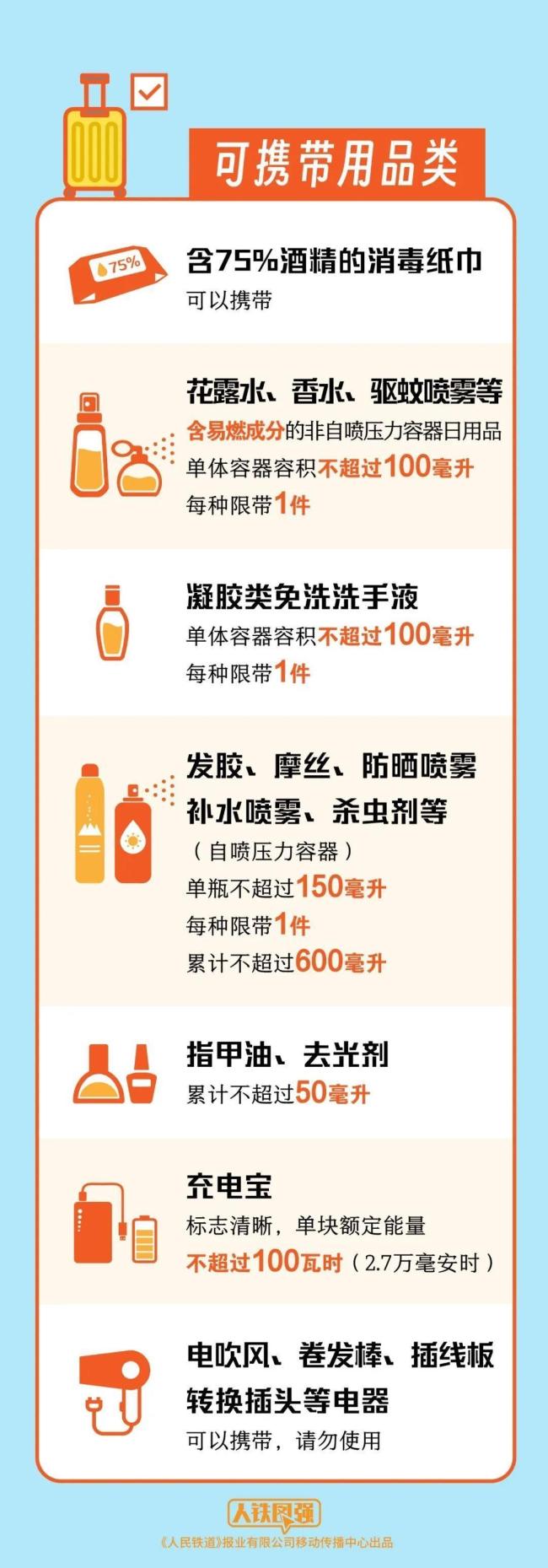 新生购票和携带物品指南来了 开学出行不愁