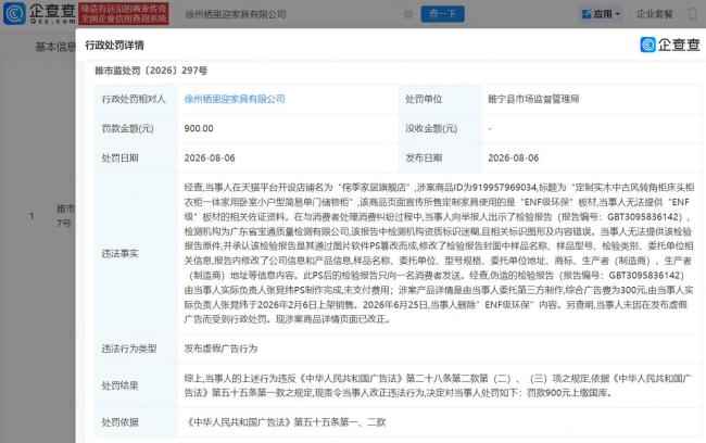 检测报告造假家具商因虚假宣传被罚 虚假广告误导消费者