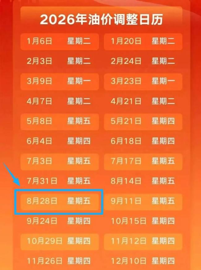 油价调整消息:预计每升上涨4毛 老司机提前加油省十几块