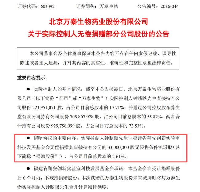 钟睒睒捐赠3300万股万泰生物股份 支持公共健康研究