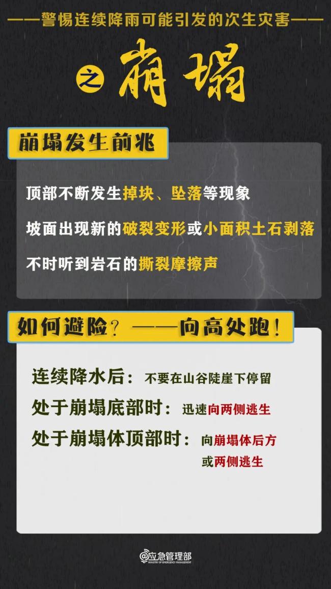 又一个新台风要来了 四旋共舞样式变成