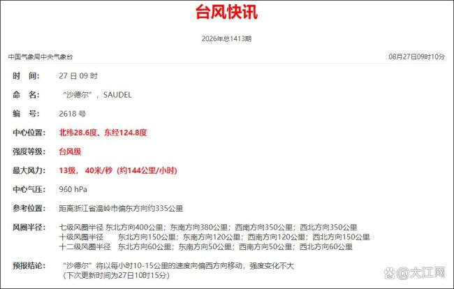 沙德尔霎时拐弯转向西南