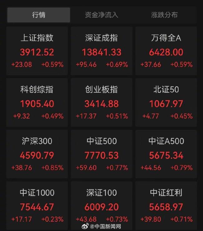 宇树科技连续5个交易日下跌 股价跌破600元