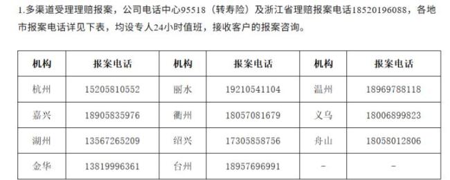 浙江俩月连遭三个台风保险怎么赔