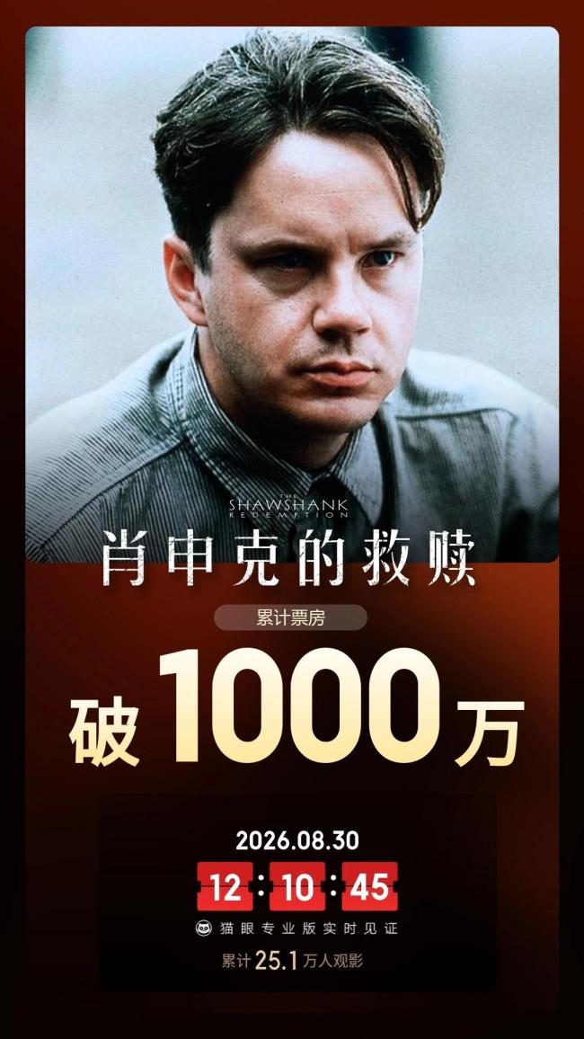 《肖申克的救赎》内地票房破1000万