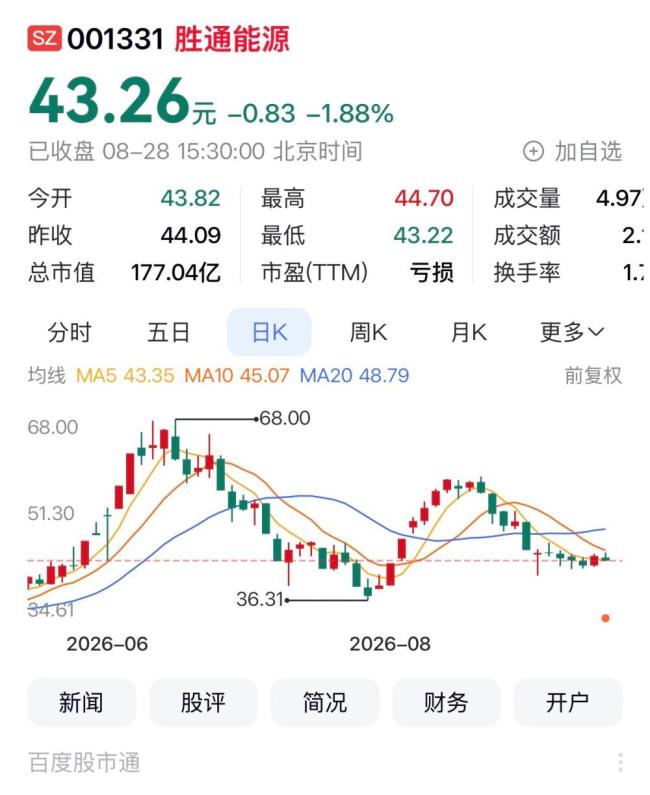 11家准渝股本周收涨9家 市场表现亮眼