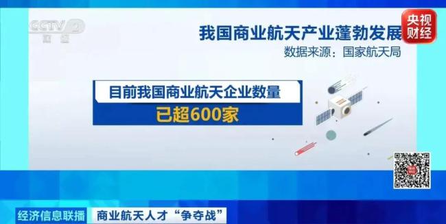 年薪可达百万!商业航天抢人新 液体火箭研发人才缺口大