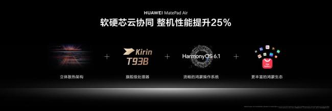 全新一代华为MatePad Air发布 轻薄美全面越级