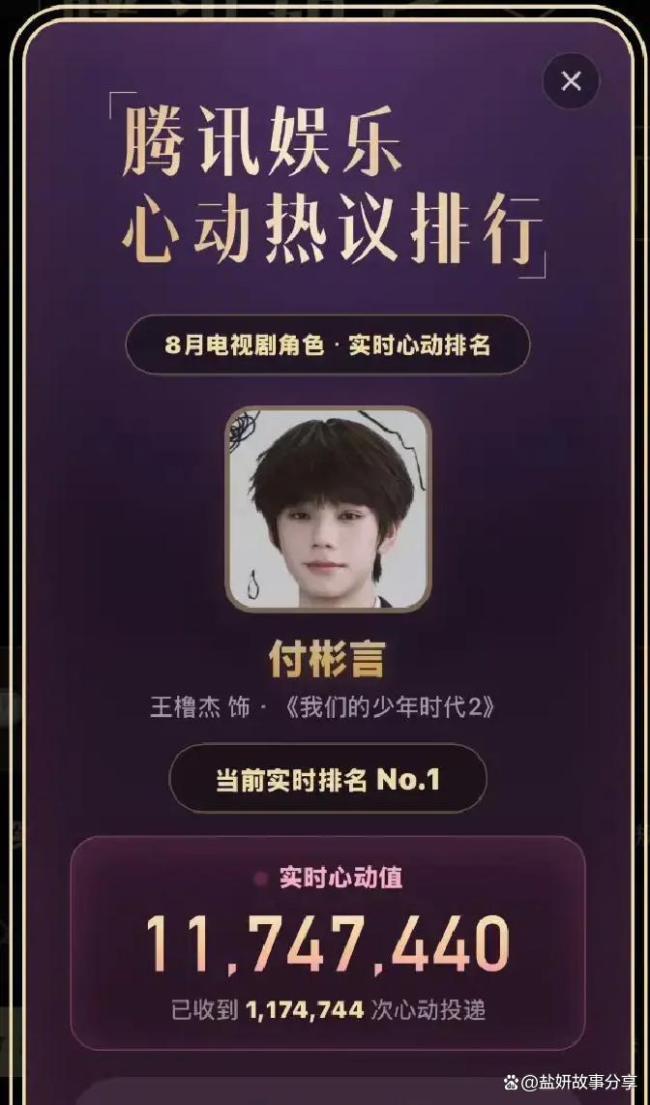 王橹杰付彬言角色时间线 热度背后的真实魅力
