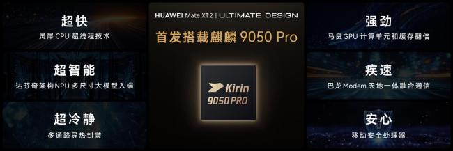 余承东发布会现场连喊3个Super 麒麟9050 Pro震撼亮相