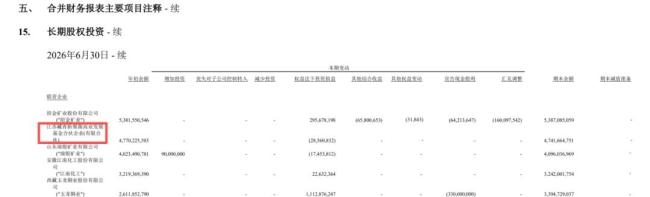 紫金矿业文字错误已多次出现 基础性错误引热议
