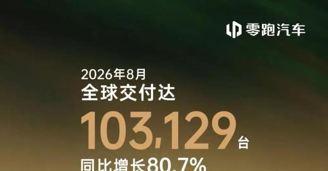 8月燃油车零售下降40% 新能源渗透率刷新历史