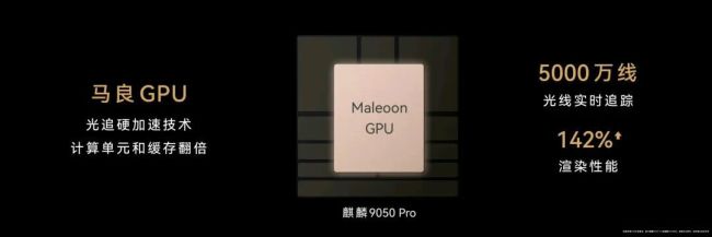 麒麟9050Pro现真身 国产芯片全链突破