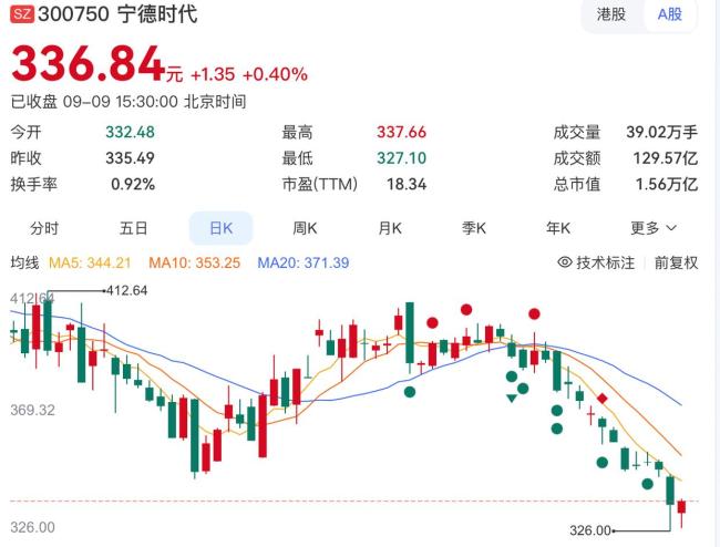 理想等车企“去宁化”加速 供应链重构进行时