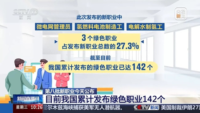 数字职业再扩容,新职业释放哪些就业信号?