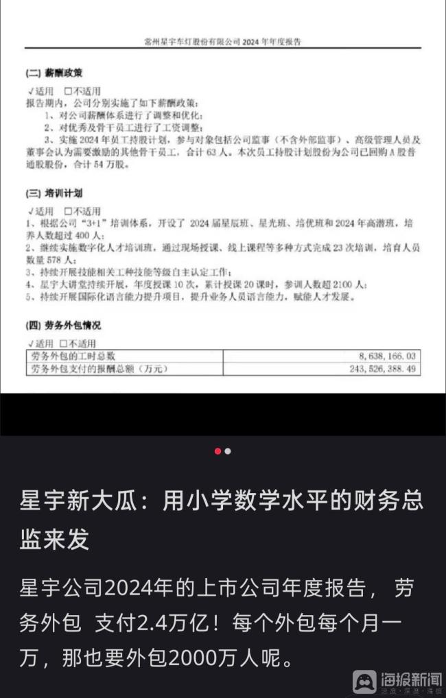 星宇年报外包时薪28.2万元