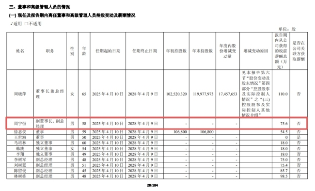 母子差7岁？劝退应届生的车灯一哥能上市吗
