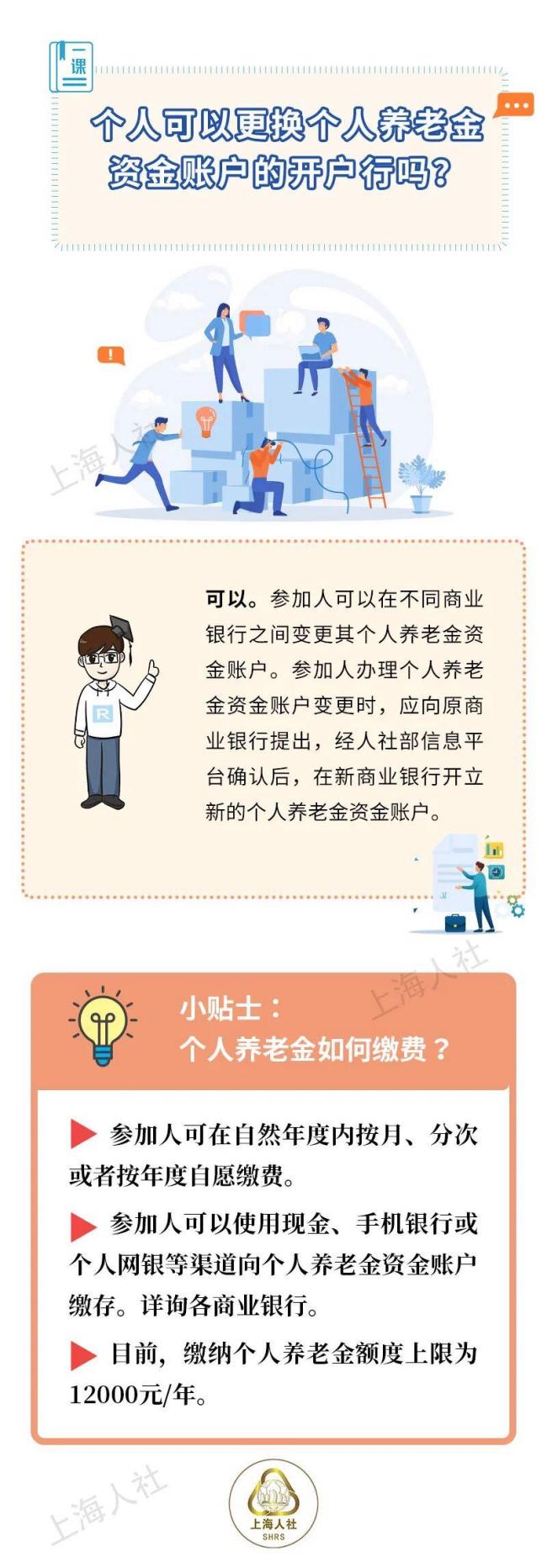 上海人社局解读“退休”三个高频问题 养老金办理要点解析