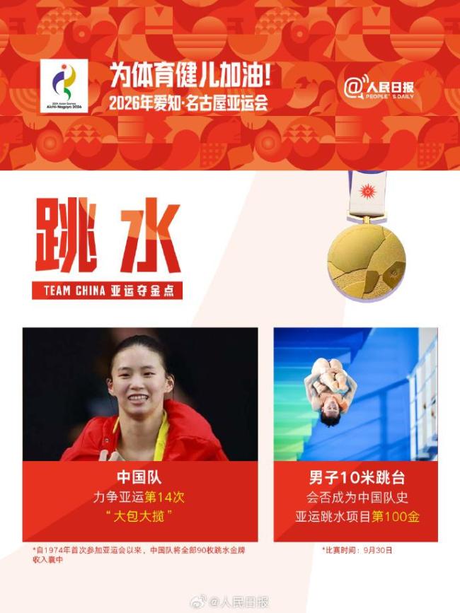 媒体前瞻：中国队亚运夺金点 健儿冲击多项目金牌