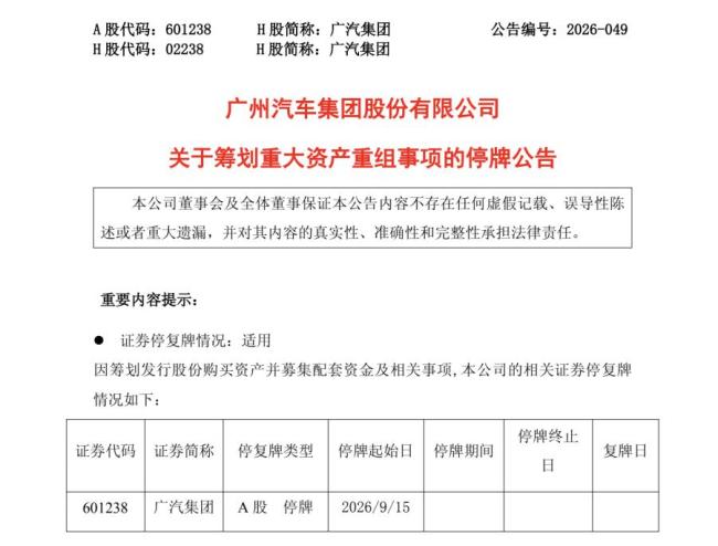 广汽一汽筹划重组 央地国资整合新模式