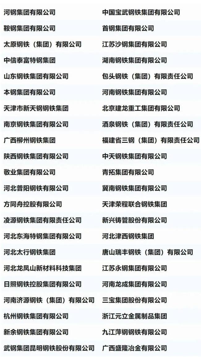 宝武、鞍钢等44家钢企发“控产降库存”倡议书