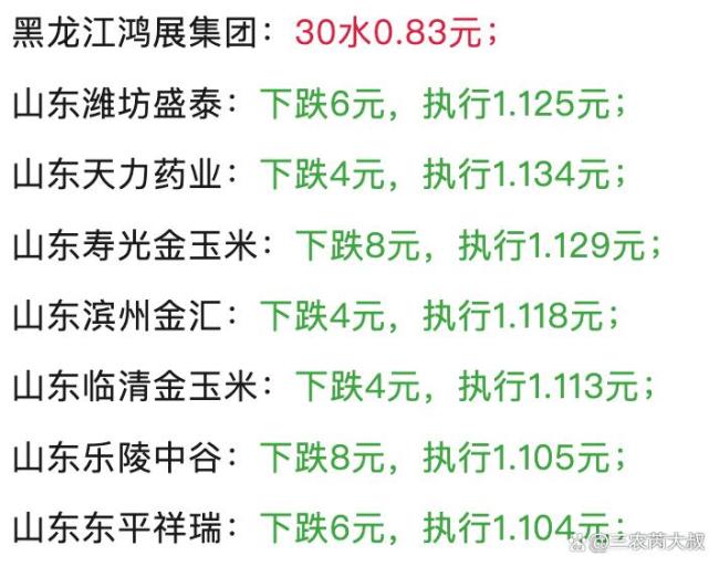 玉米市场出现涨价信号 反转局面显现