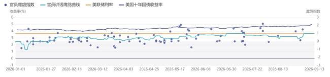 黄金未来何去何从 ETF吸金潮再起